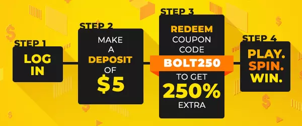 Lightning Bitcoin Exclusive Bonus Lightning Bitcoin Exclusive Bonus